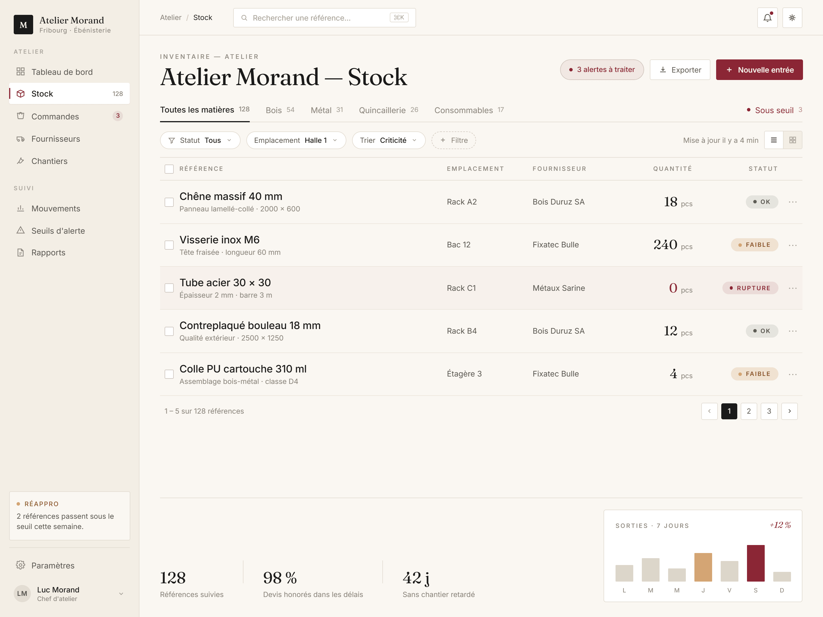 Capture d'écran d'un logiciel de gestion de stock sur mesure